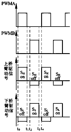 Simple and reliable low-cost silicon carbide power switch device driving circuit