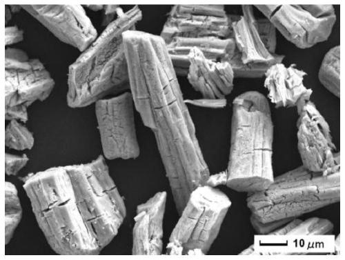 A method for in-situ synthesis of porous nanometer cobalt tetroxide/carbon negative electrode material