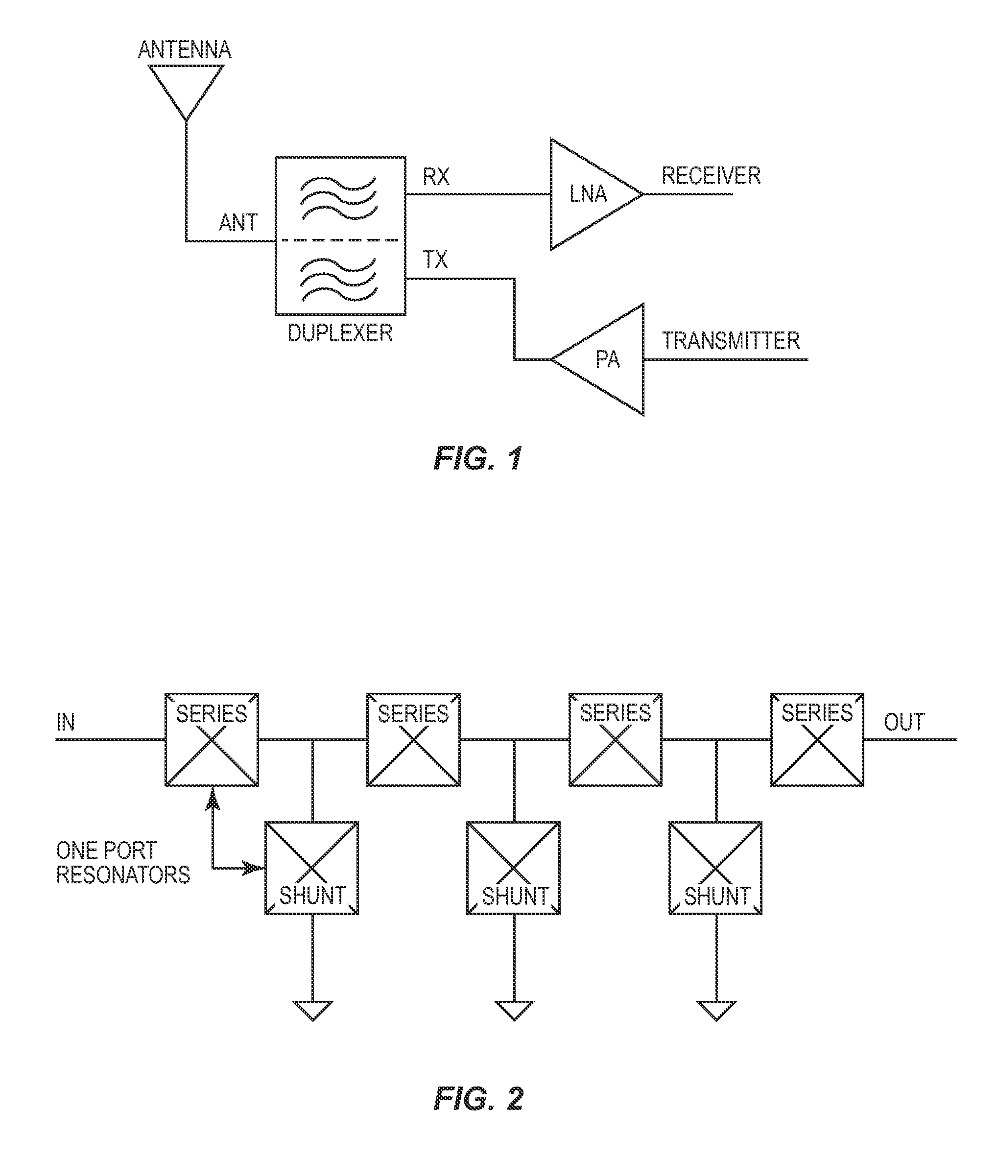 Sub-band duplexer with active frequency tuning