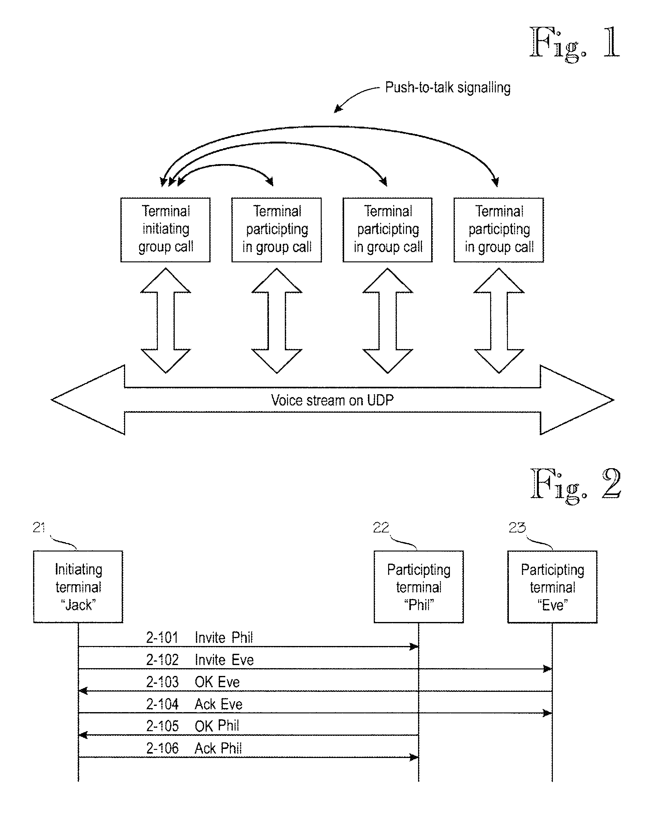 Methods and Equipment for Fault Tolerant IP Service