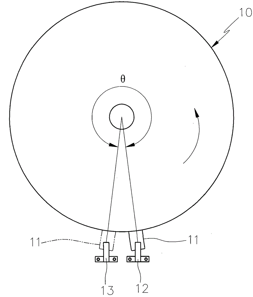 Safety protection device for rotation angle of rotary work table