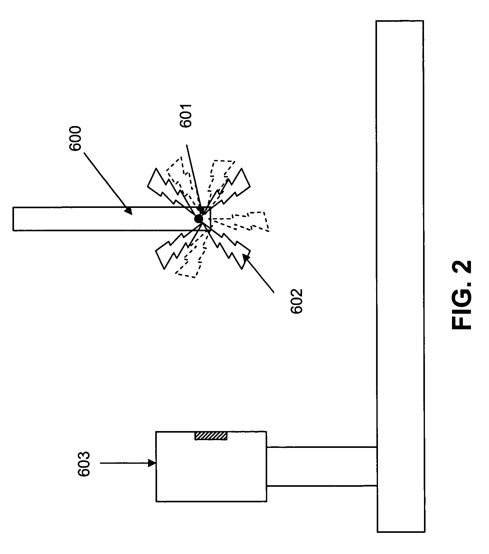 Stable initiator compositions and igniters