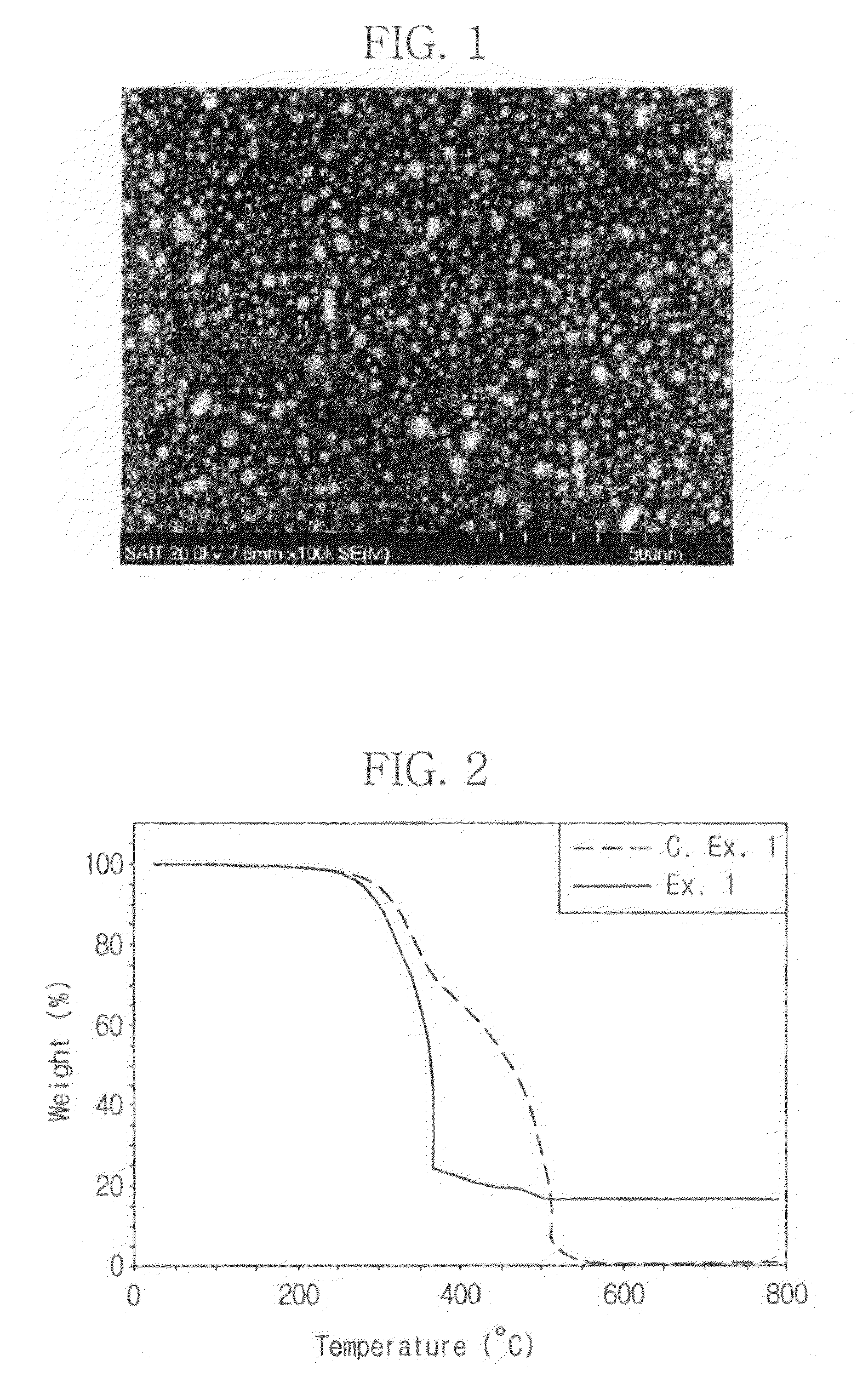 Composition for forming photosensitive polymer complex and method of preparing photosensitive polymer complex containing silver nanoparticles using the composition