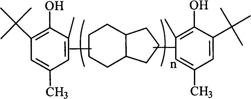 Preparation method for polymerization-type asymmetric hindered phenol anti-oxidant resins