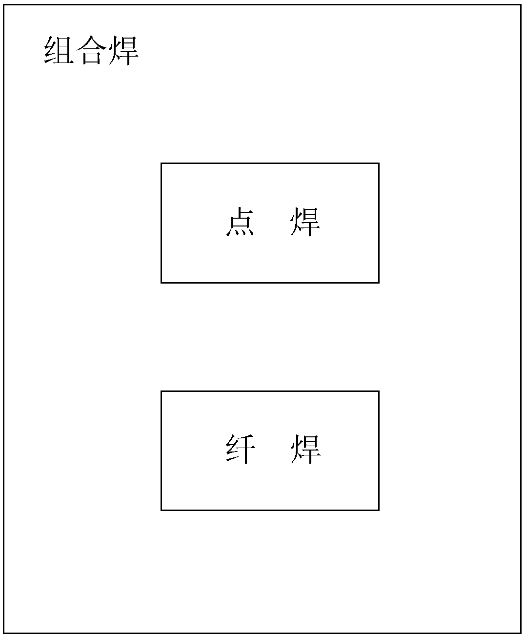 Welding technology of center pillar reinforcing plate