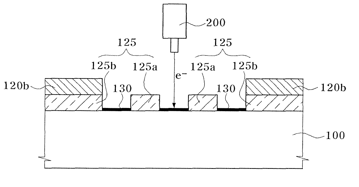Method for Manufacturing Photomask Using Self-assembled Molecule Layer