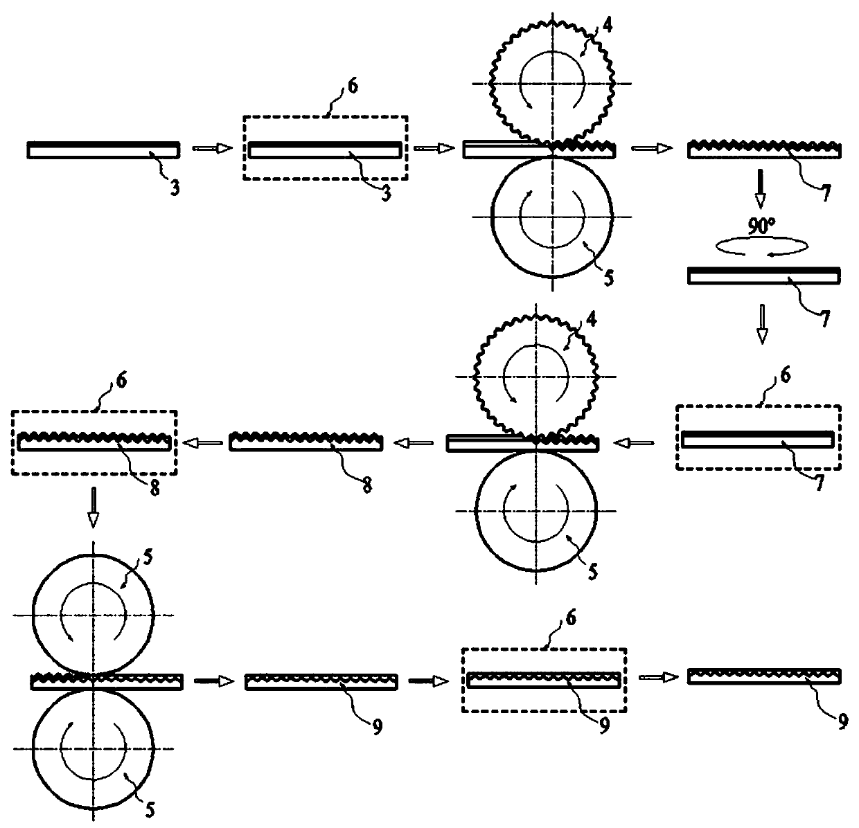 Rolling method for improving combination intensity of double-metal composite board