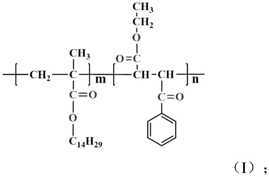 PMA diesel oil pour point depressant and preparation method and application thereof