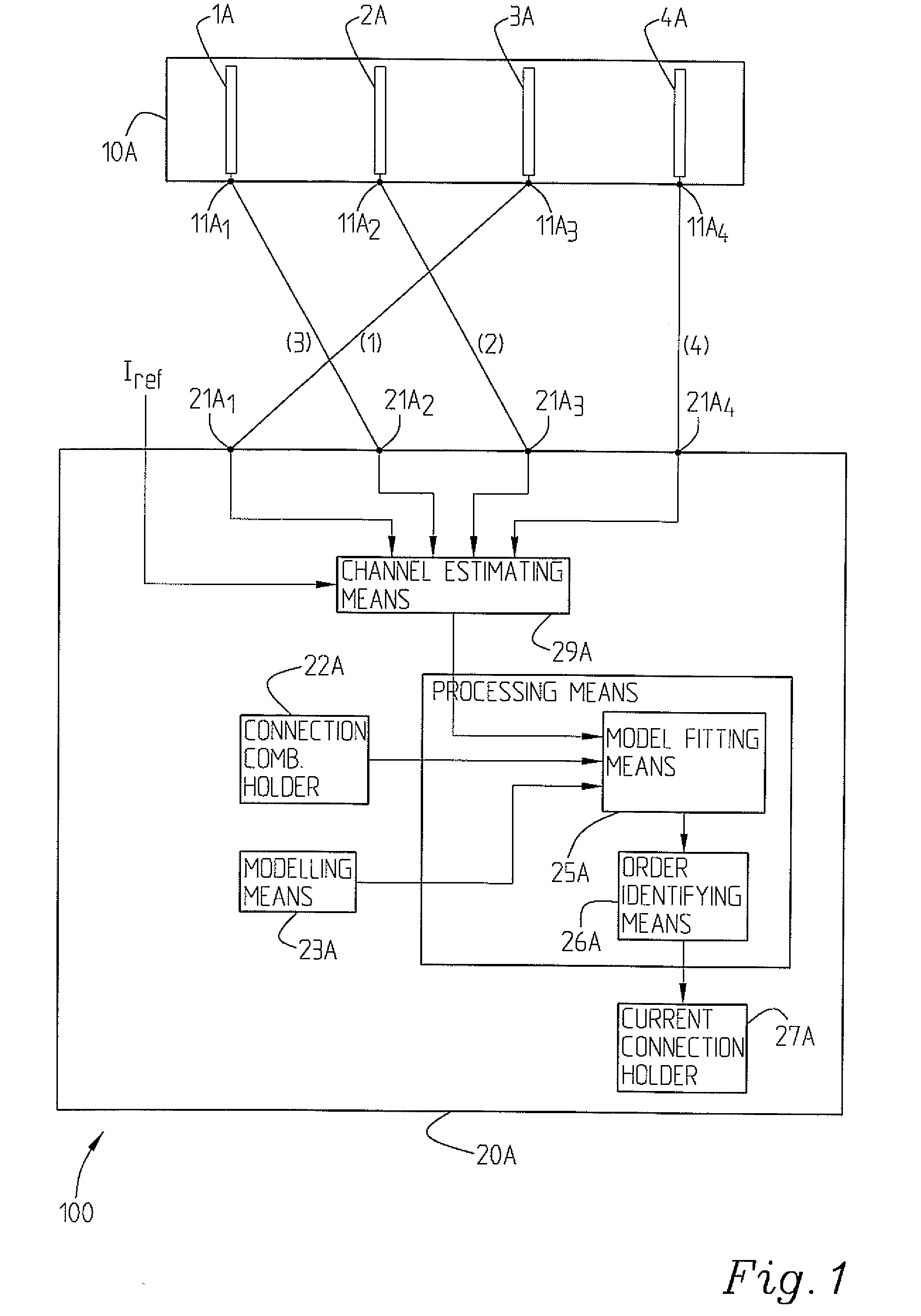Wireless communication node connections