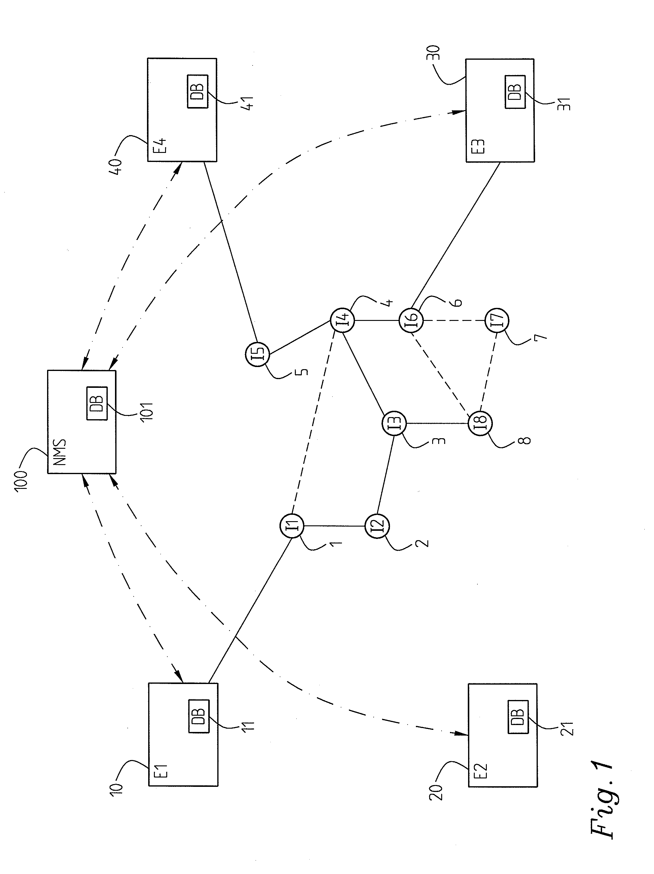 Arrangement and a method for handling failures in a network