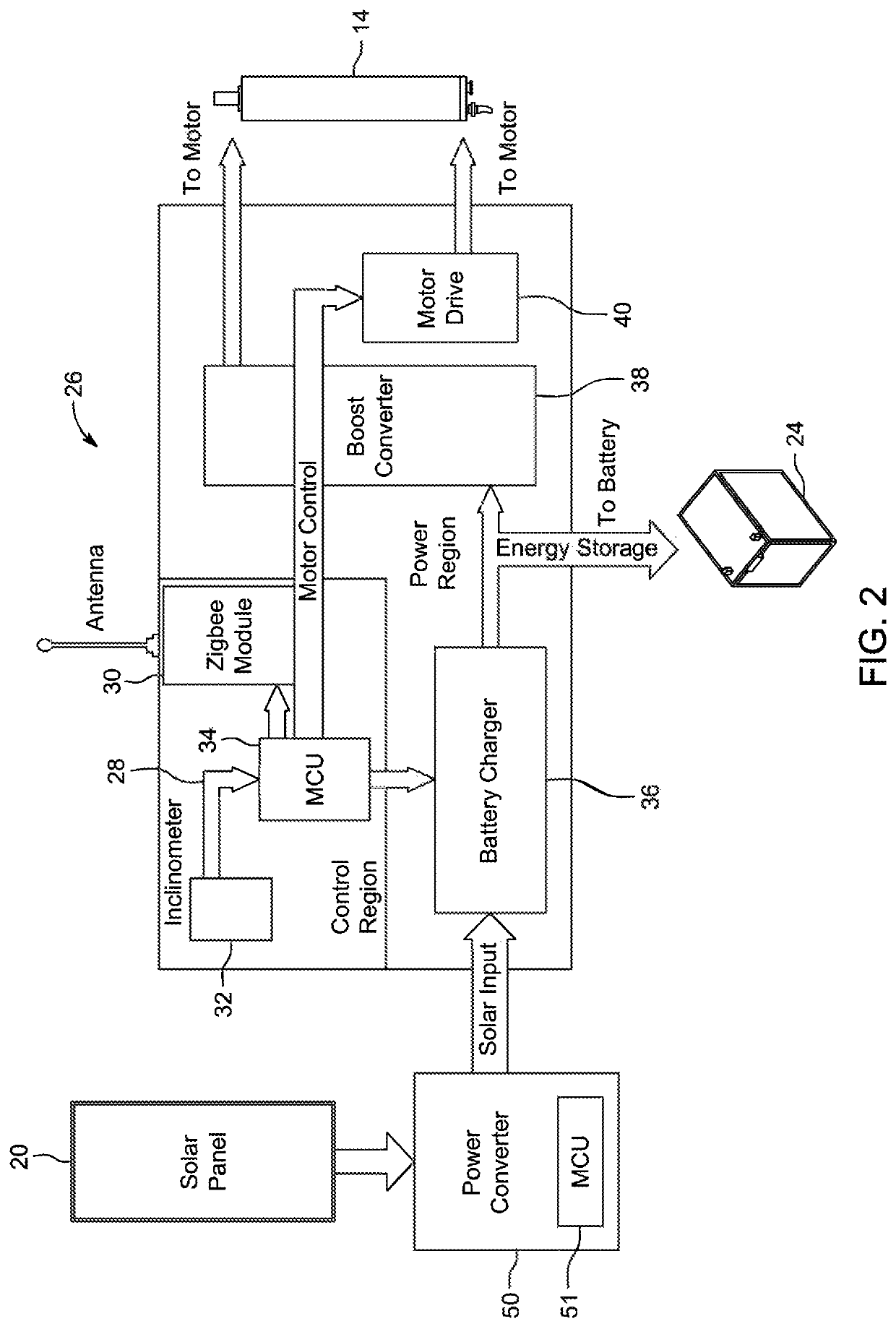 Power converters and methods of controlling same