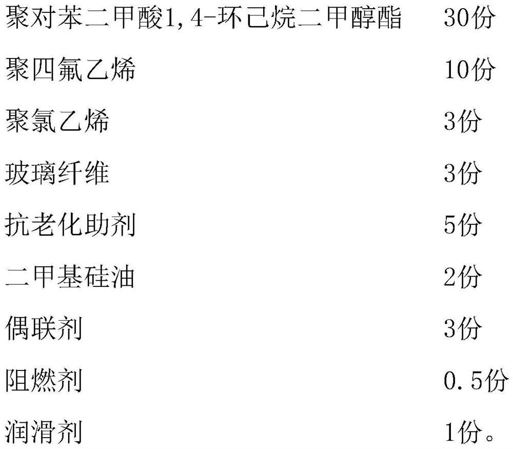 A kind of anti-aging PCT composite material and preparation method thereof