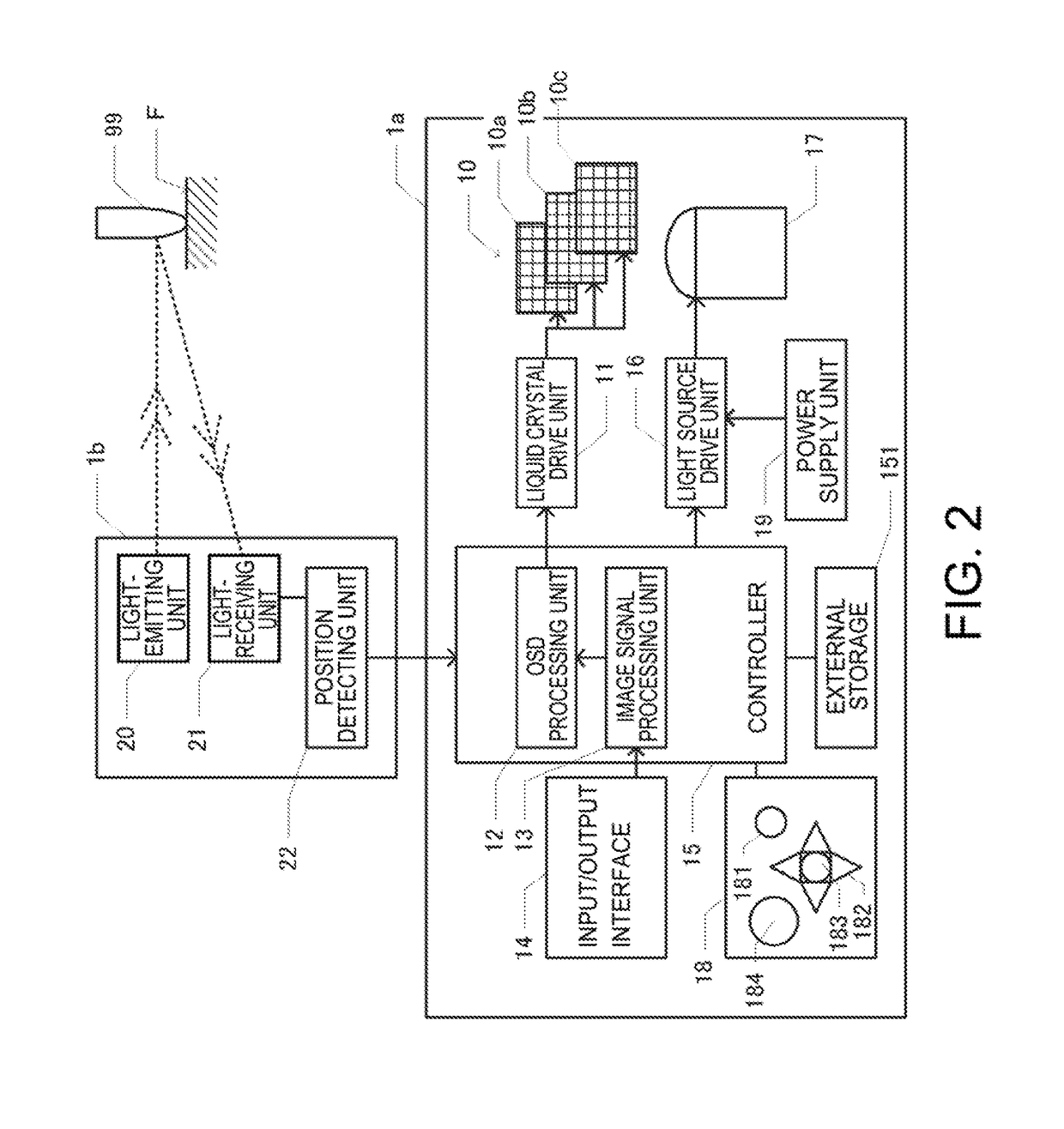 Light curtain installation method and interactive display apparatus