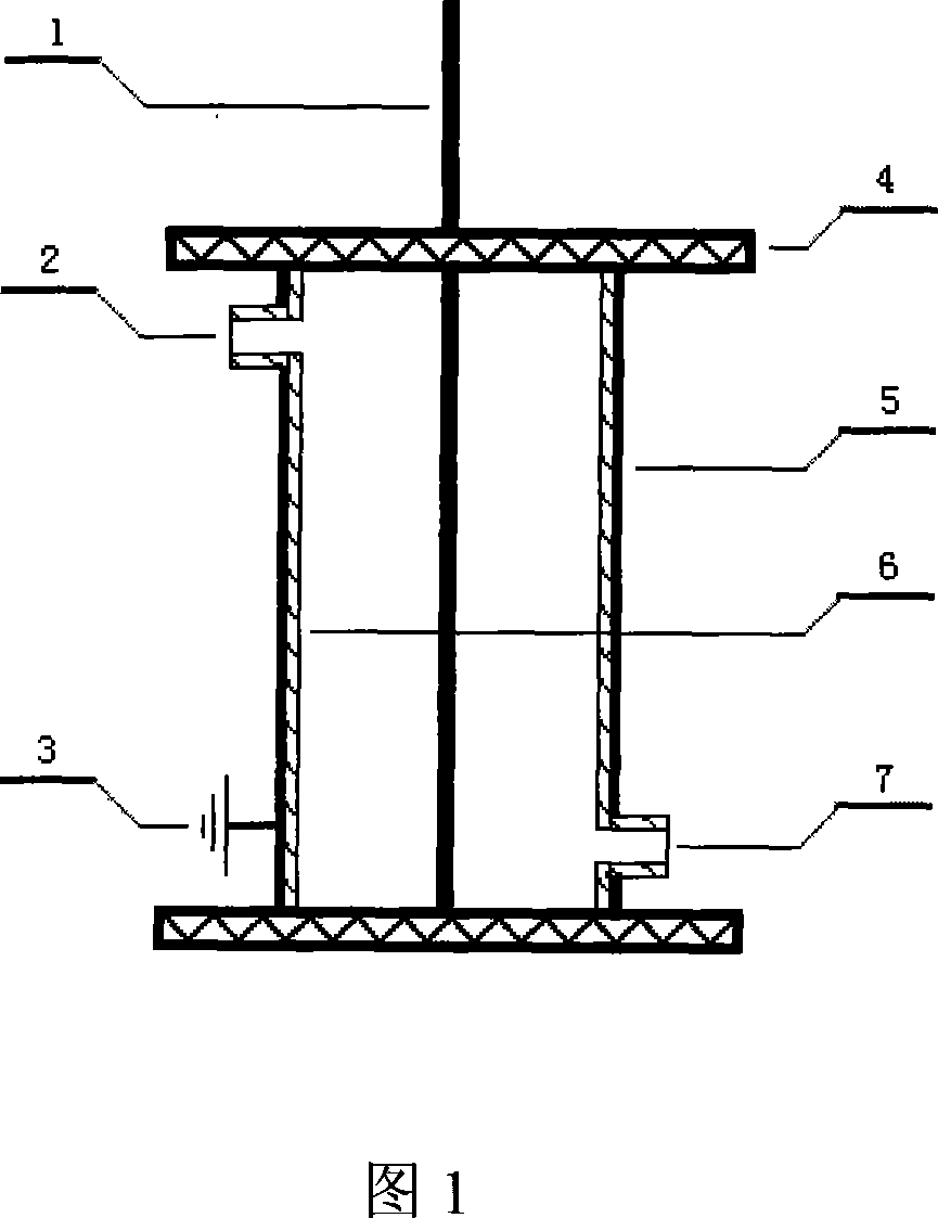Device for directly preparing propionaldehyde from propane and oxygen under alternating electric field