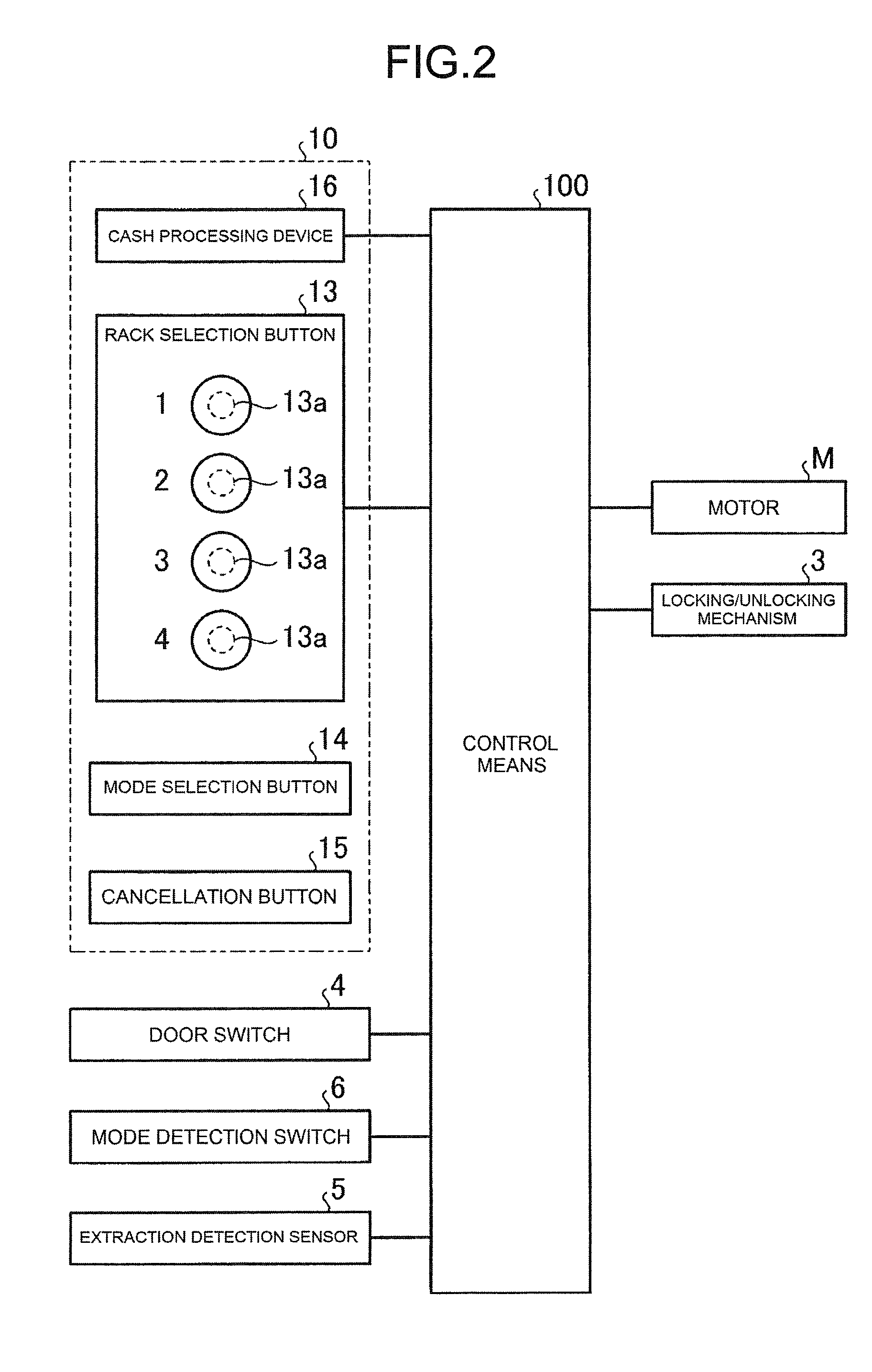 Commodity storage device