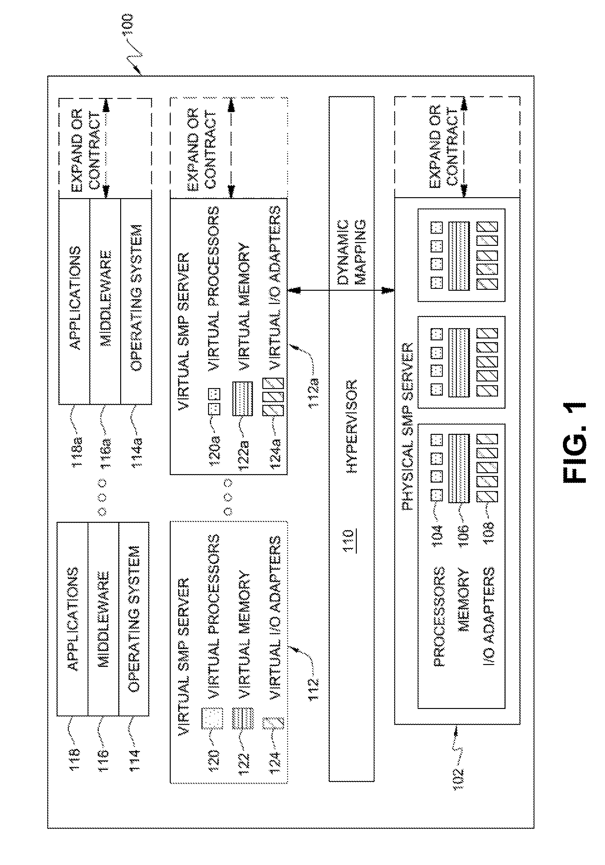 Adjunct partition work scheduling with quality of service attributes