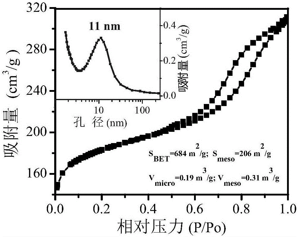 Beta zeolite containing intracrystalline nanopores and application thereof