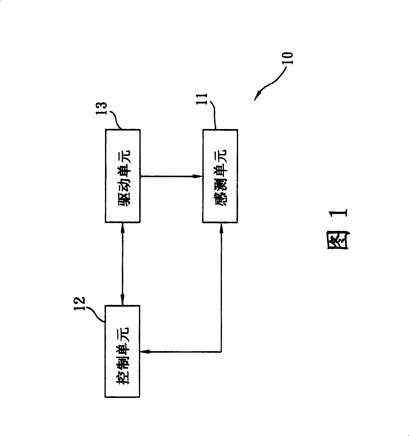 Controller of light-emitting diode and controlling method thereof