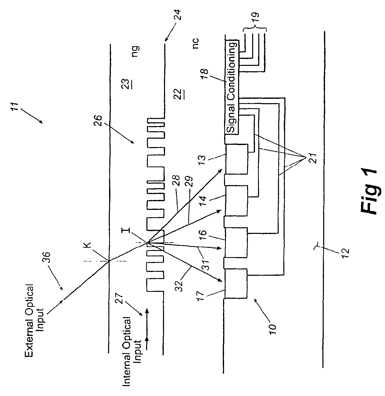 Integrated optical multiplexer and demultiplexer for wavelength division transmission of information