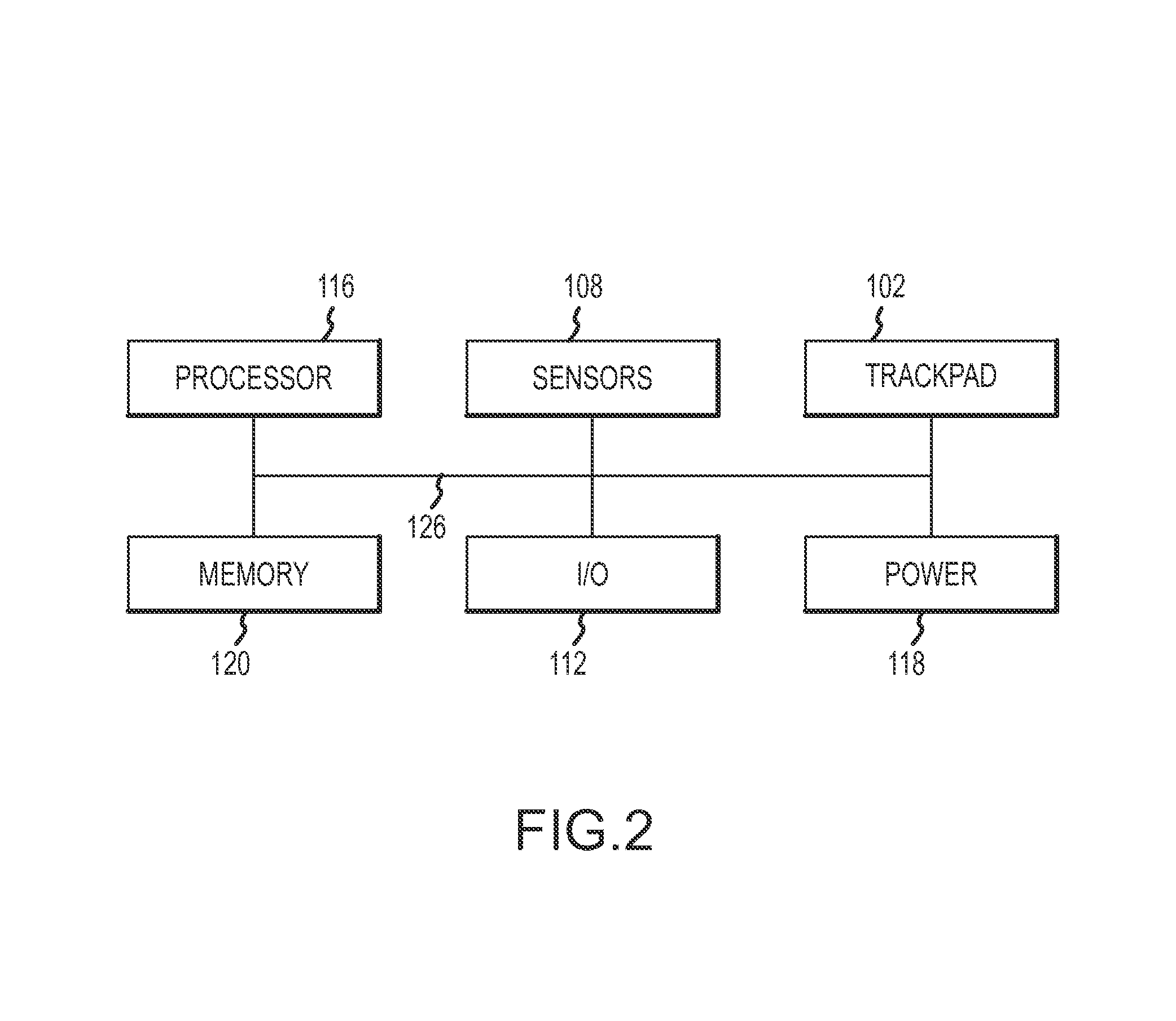 Optical sensing mechanisms for input devices