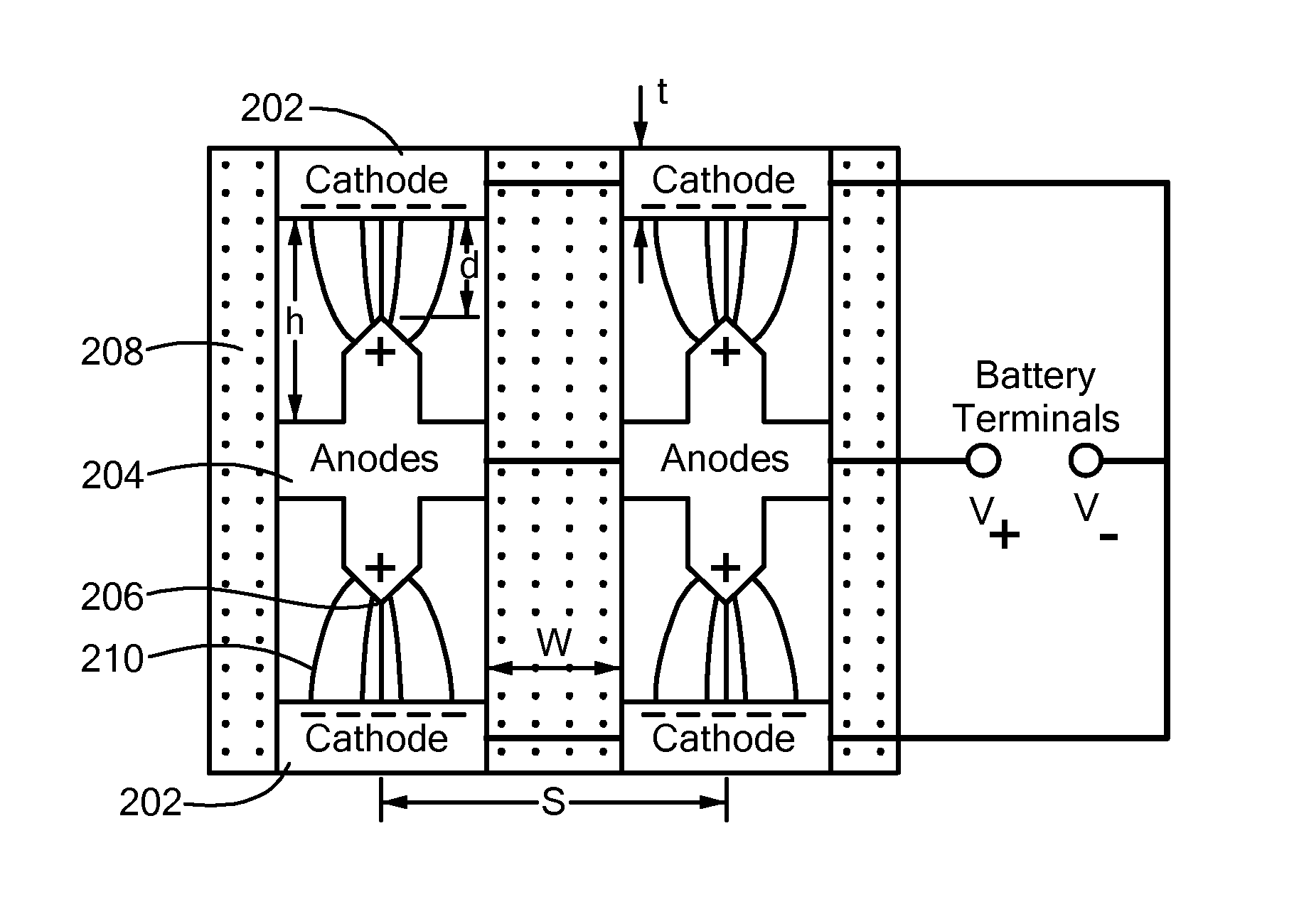 Nano-capacitor arrays for energy storage using native aluminum oxide layers and other ultra-thin dielectrics