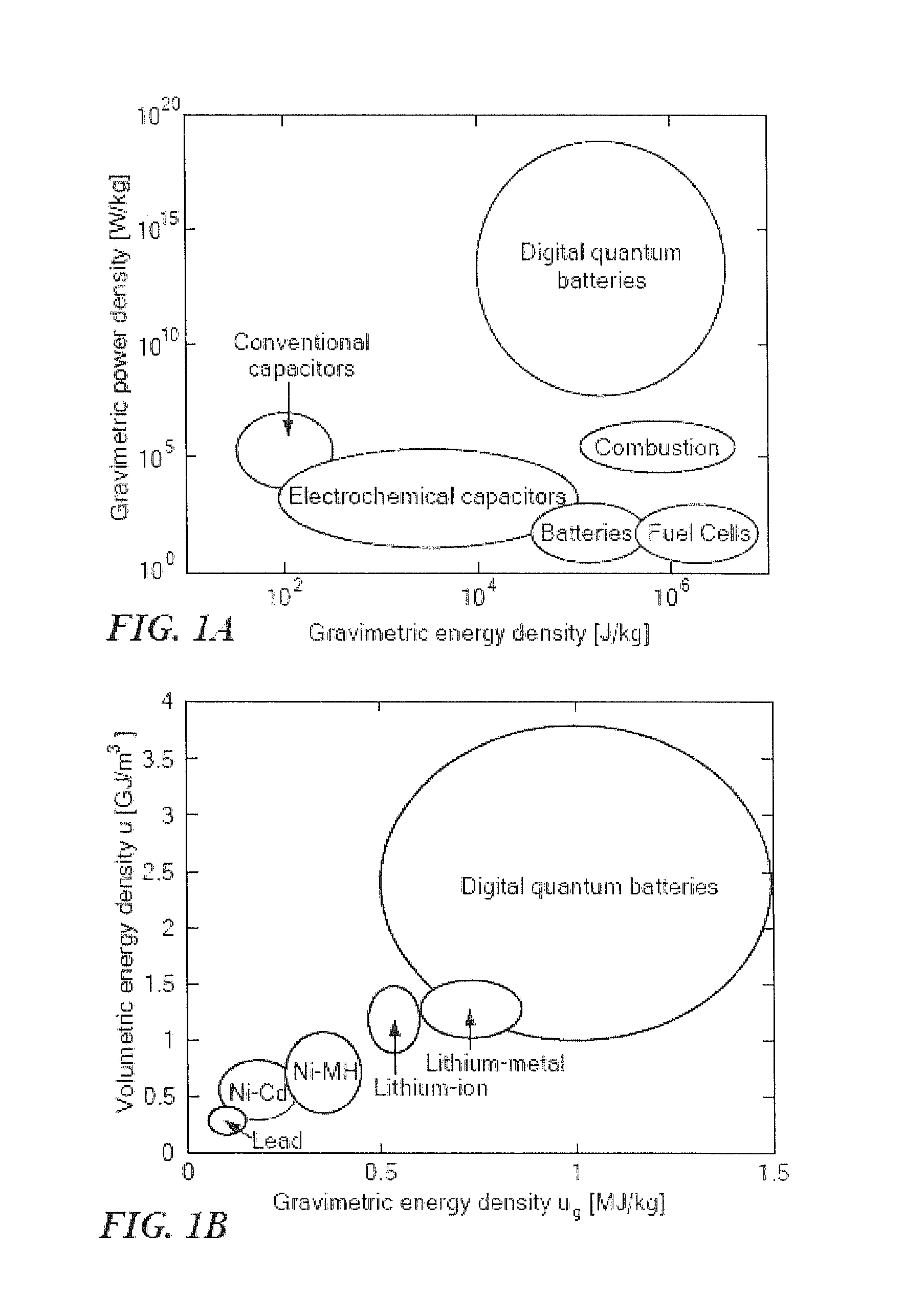 Nano-capacitor arrays for energy storage using native aluminum oxide layers and other ultra-thin dielectrics