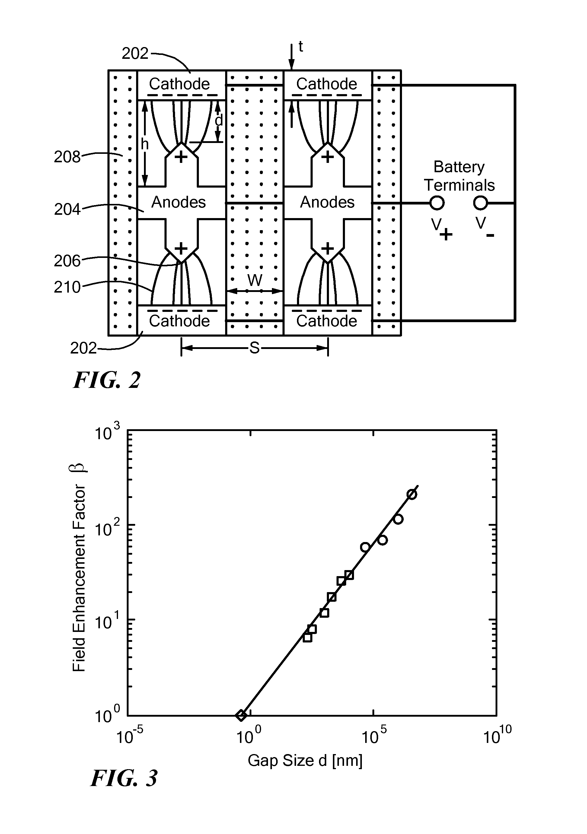 Nano-capacitor arrays for energy storage using native aluminum oxide layers and other ultra-thin dielectrics