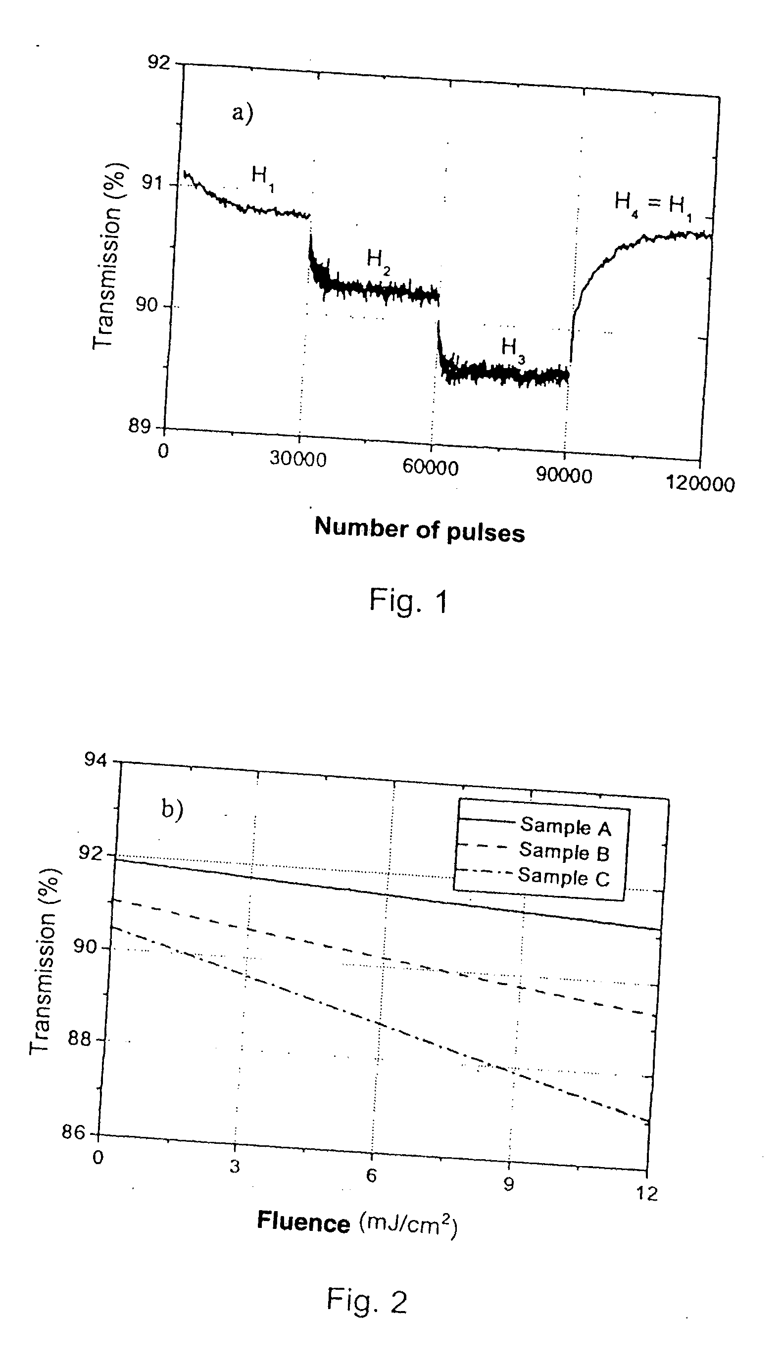 Method for quantitative determination of the suitability of crystals for optical components exposed to high energy densities, crystals graded in this way and uses thereof