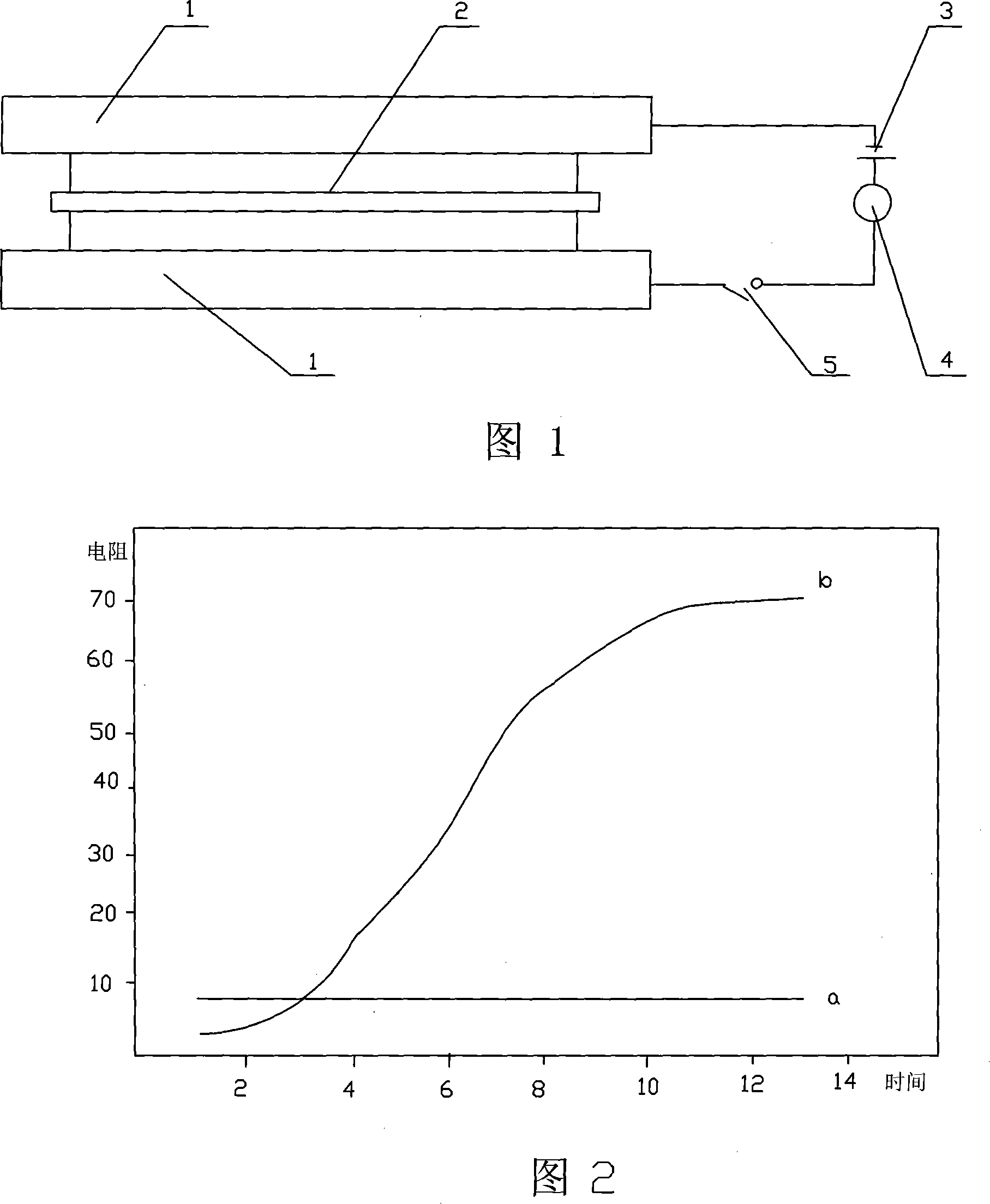 Film electrode short detecting device for fuel batter with proton exchange film and detecting method thereof