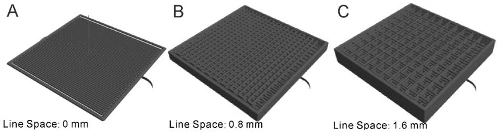 Skin bio-printing ink as well as preparation method and application thereof