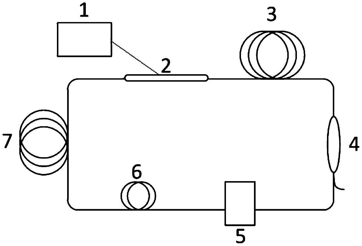 Mode-locked fiber laser with lead selenide quantum dots as saturable absorbers