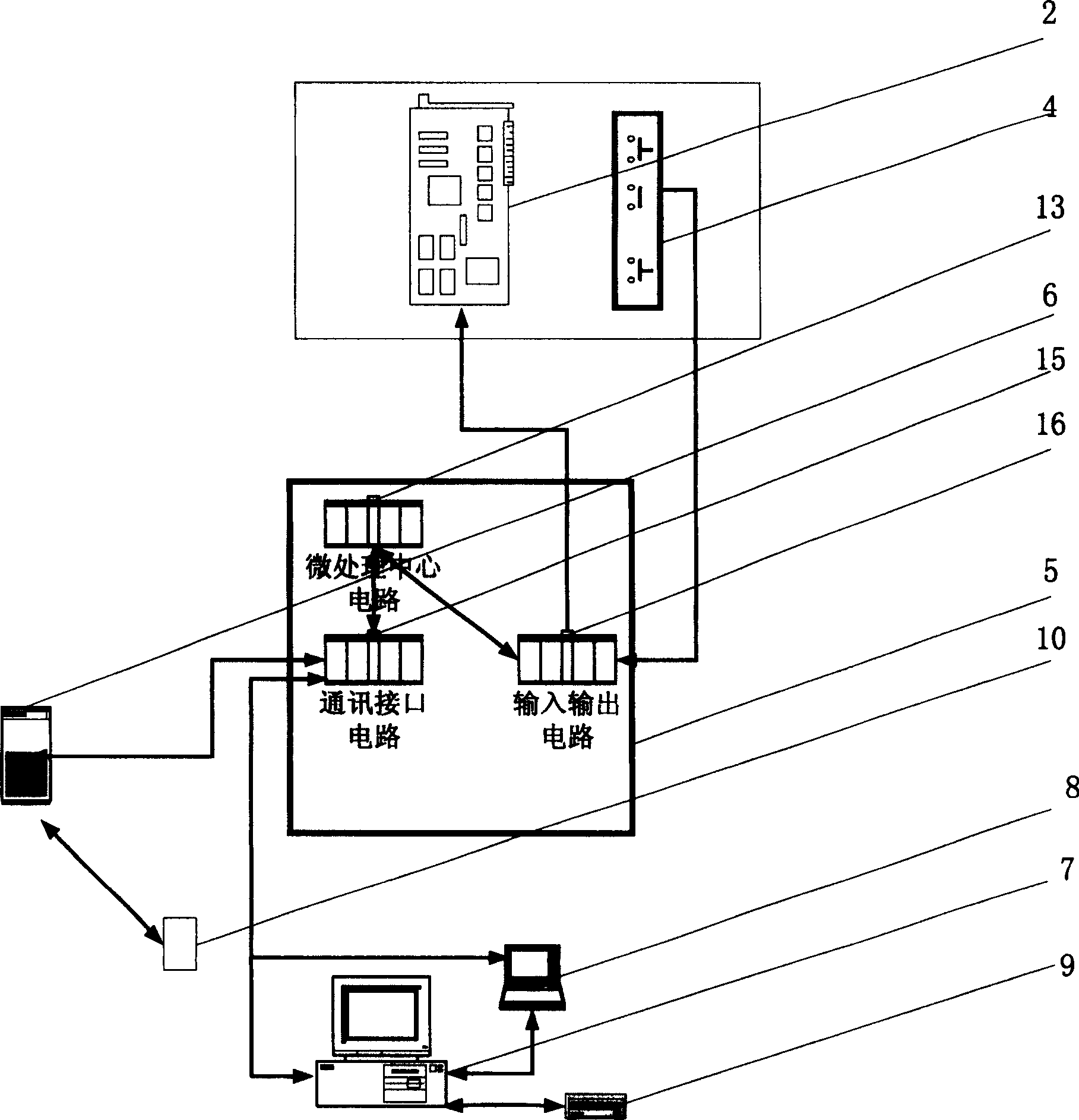 Intelligent control elevator connected with multifunctional device and elevator control method thereof