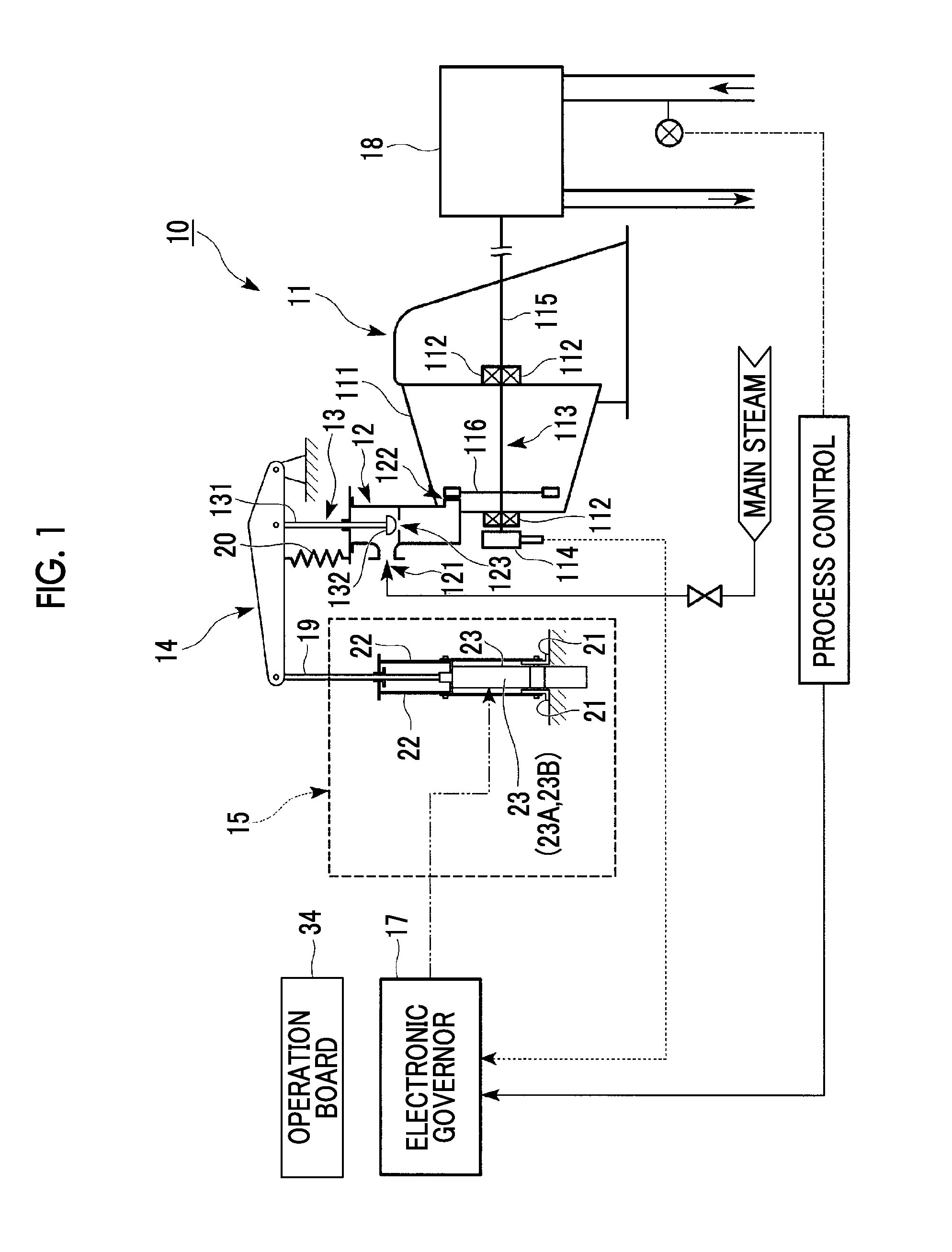 Linear motion mechanism, governing valve drive device, and steam turbine