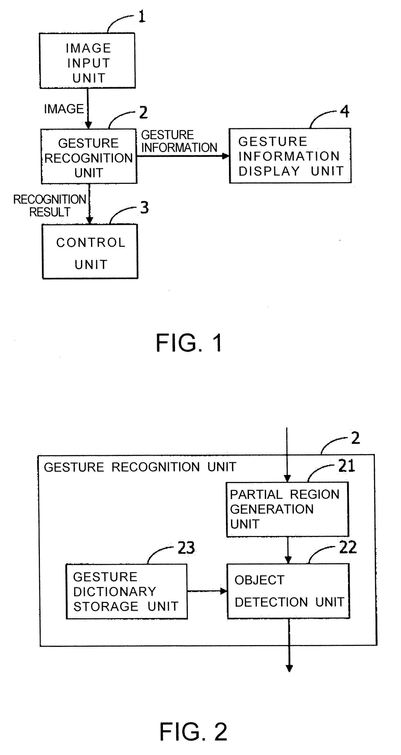 Interface apparatus and interface method
