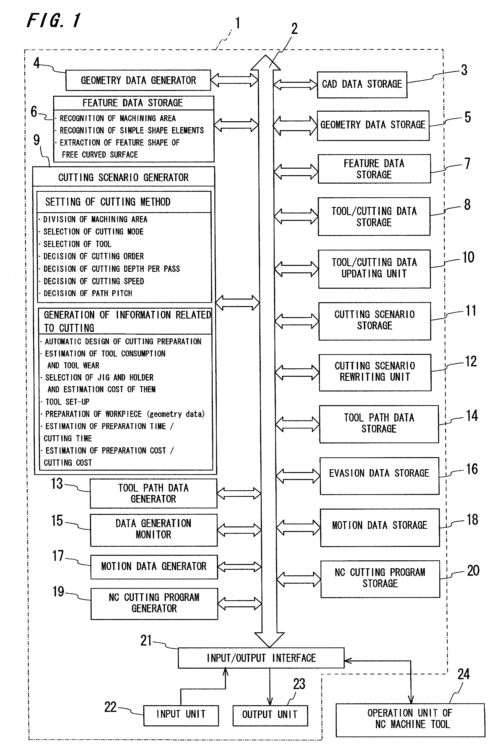 Tool path data generation apparatus for NC machine tool and numerical controller provided with it