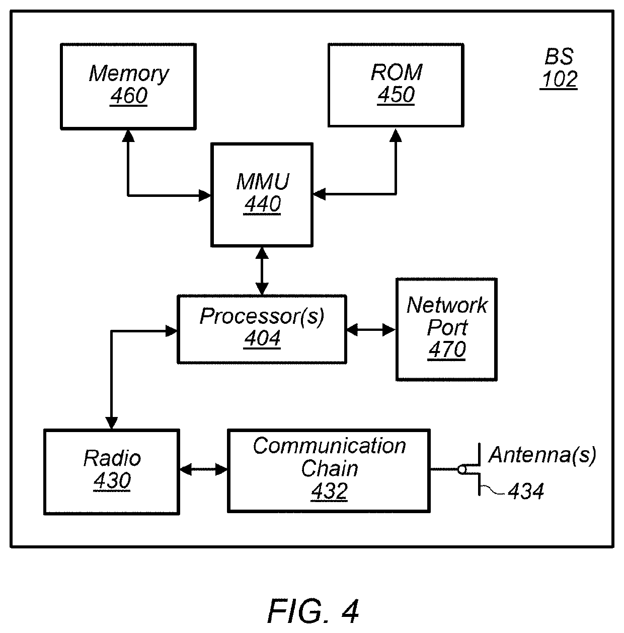 Mechanism for Low Latency Communication Using Historical Beam Information