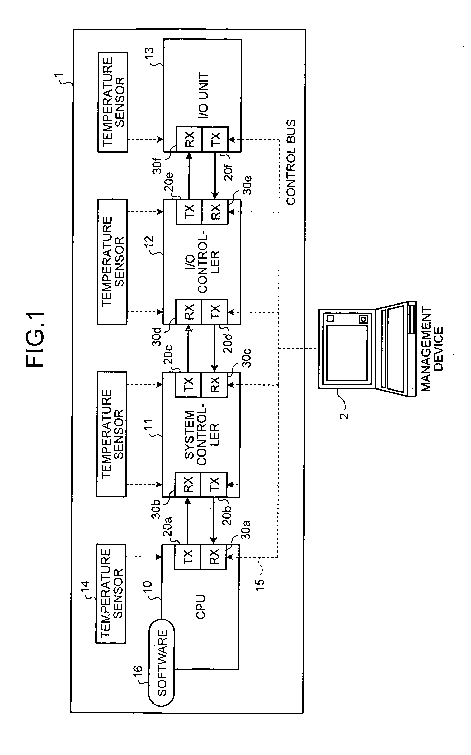 Data transfer device, data transmitting device, data receiving device, and data transfer method