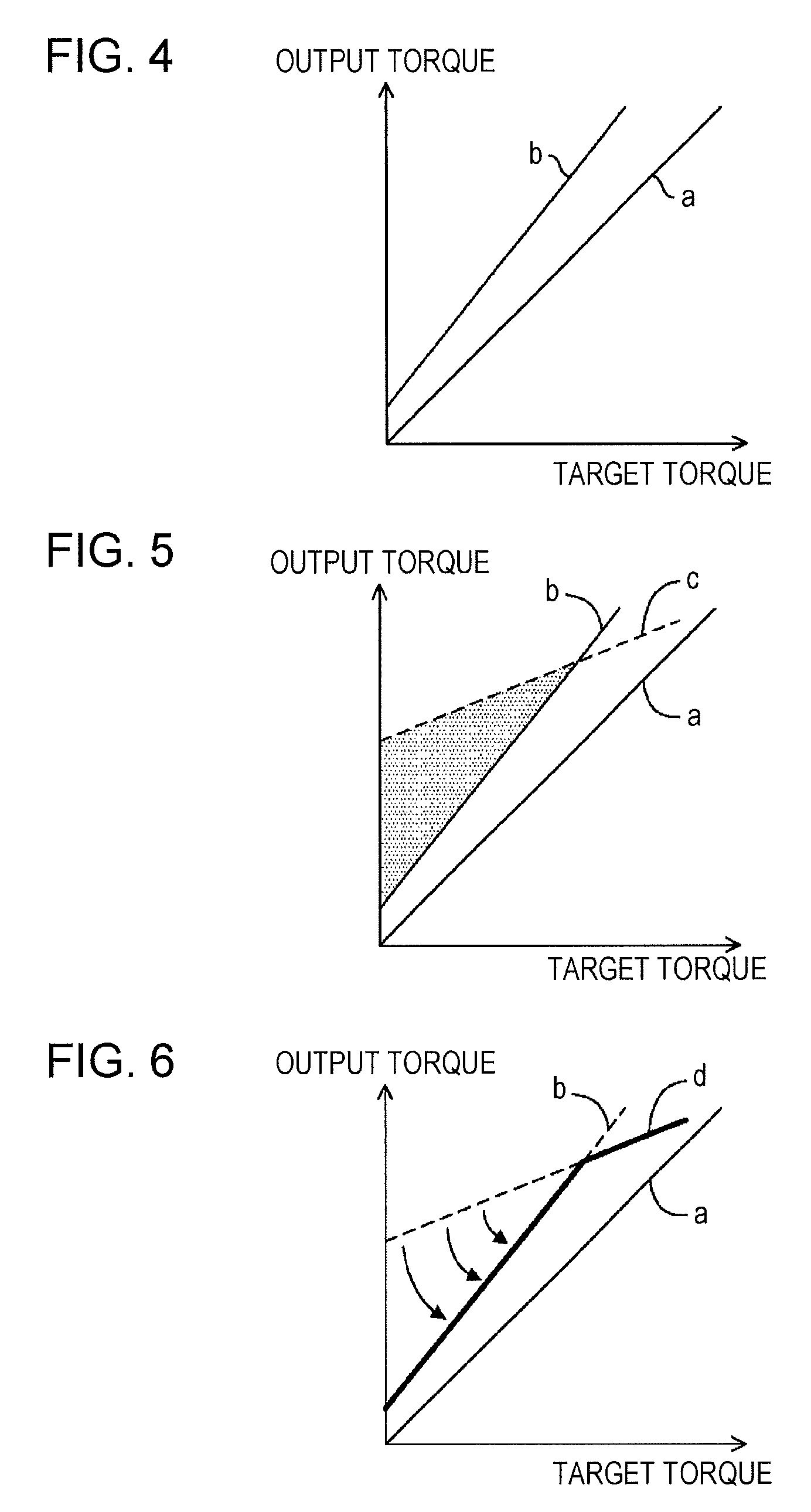 Motor driving control apparatus