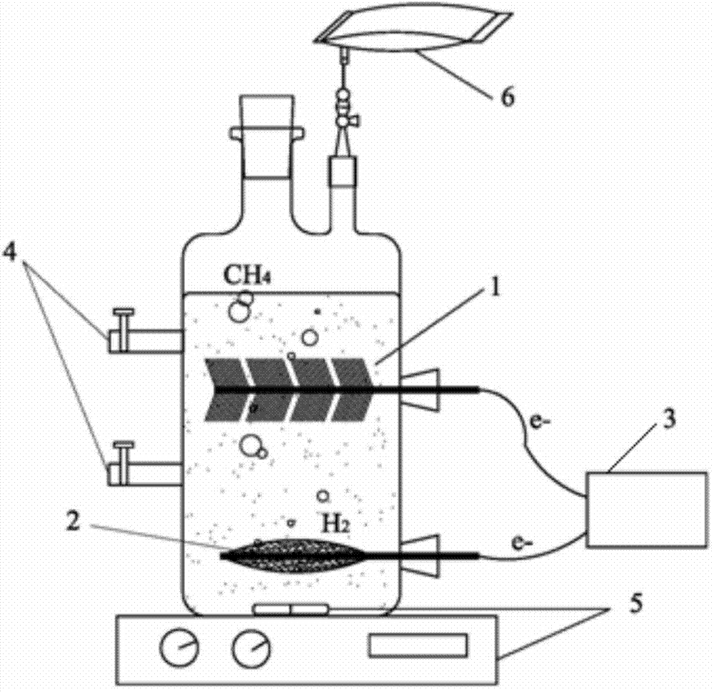 Method for promoting anaerobic digestion of sludge through electrical mediation of microorganisms