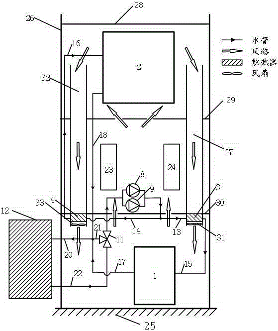 High-power offshore wind generating set tower bottom cooling system and control method