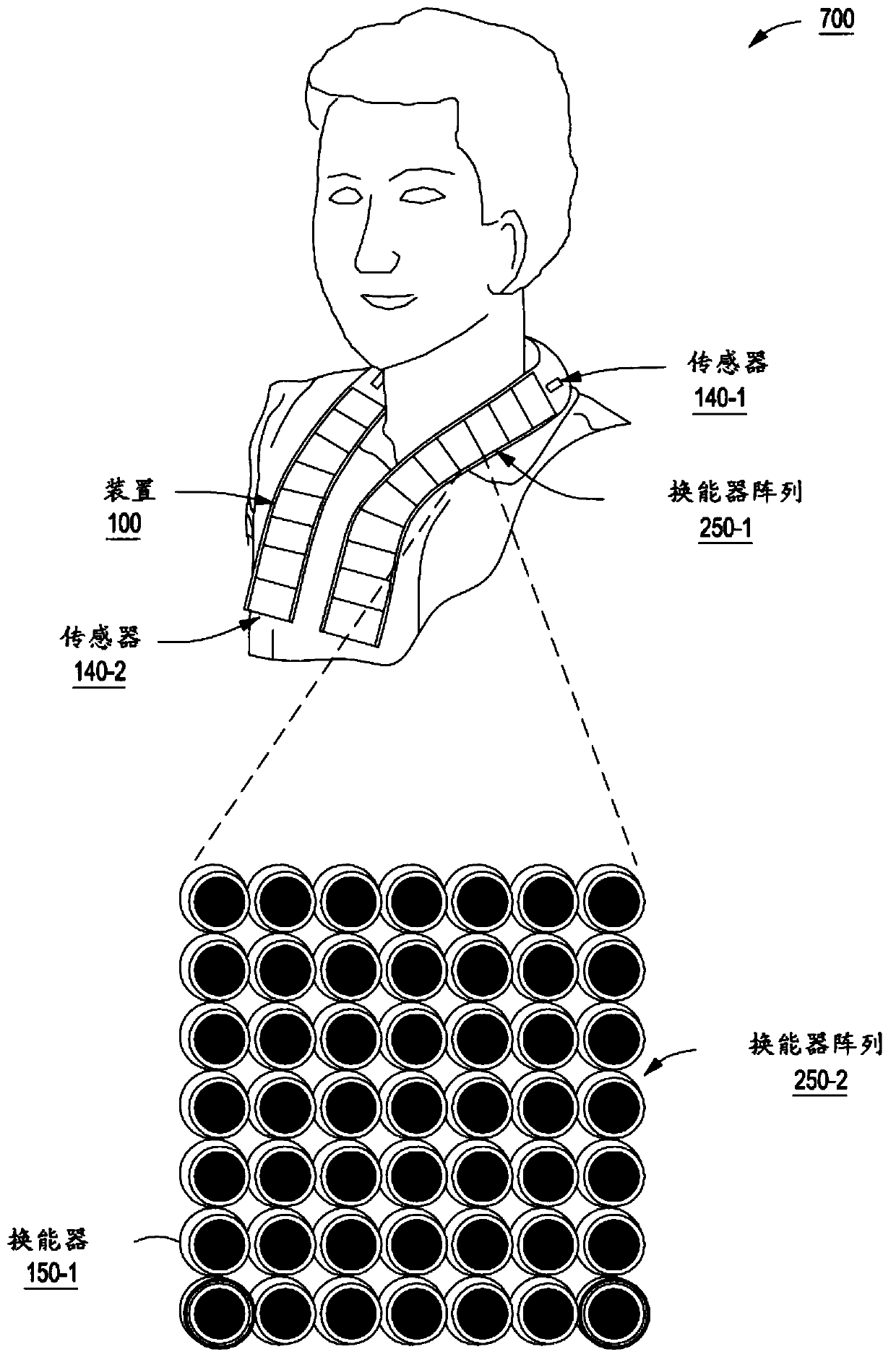 Haptics device for producing directional sound and haptic sensations