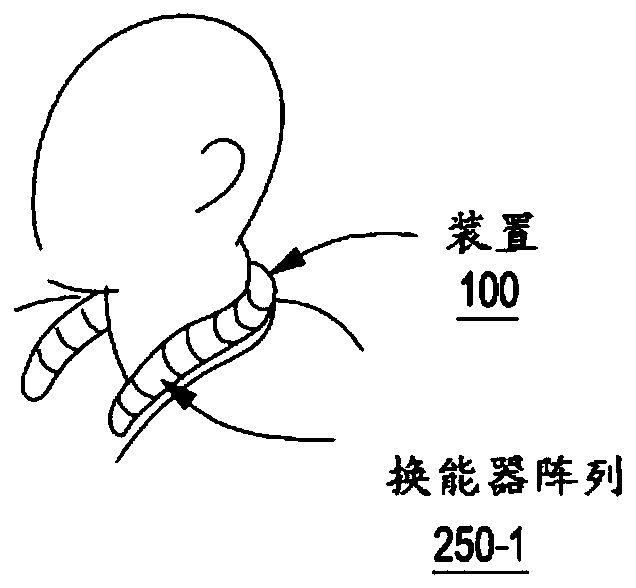 Haptics device for producing directional sound and haptic sensations