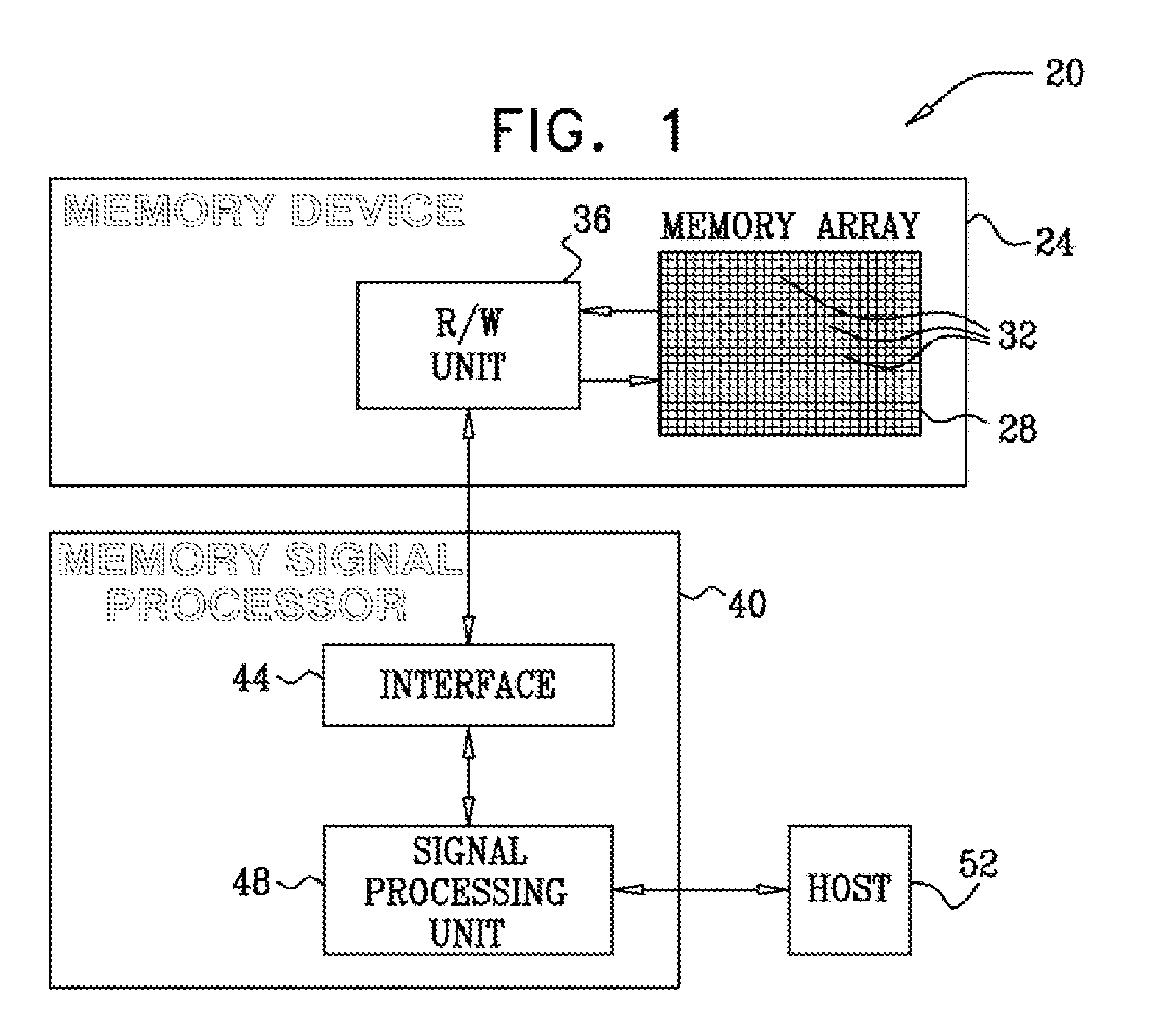 Memory device with non-uniform programming levels