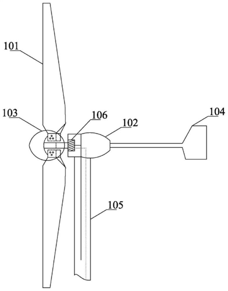 Backup auxiliary system of wind generating set