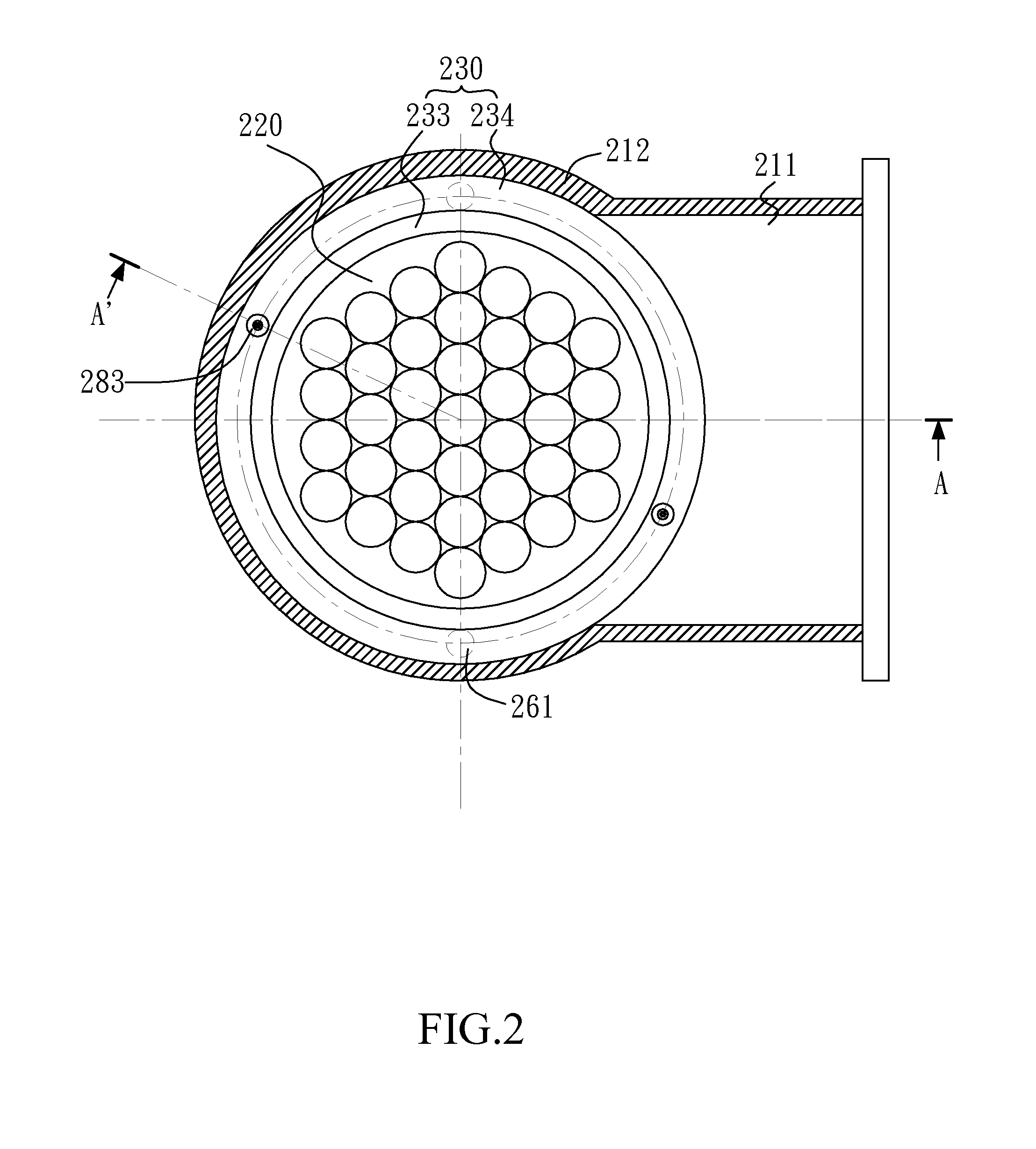 Semiconductor Equipment