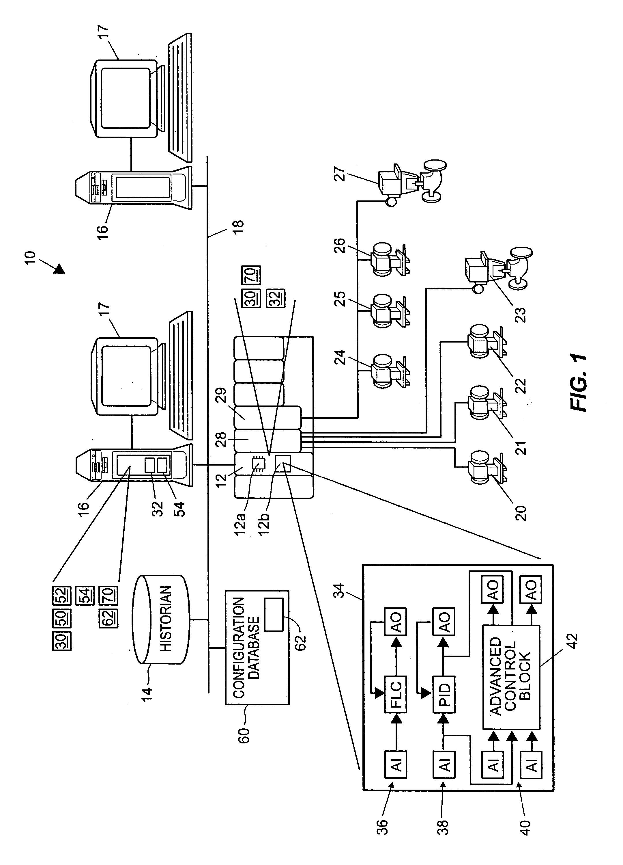 Method and system for controlling a batch process