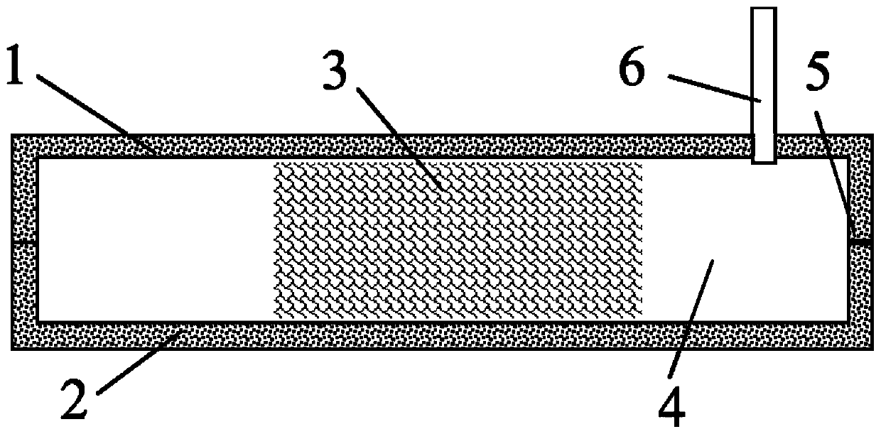 Metal-based composite material device based on gas-liquid phase change and preparation method of metal-based composite material device
