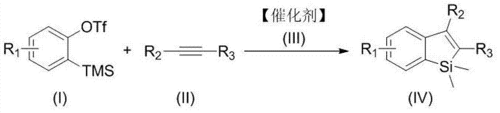 Synthesis method of polysubstituted silole derivative