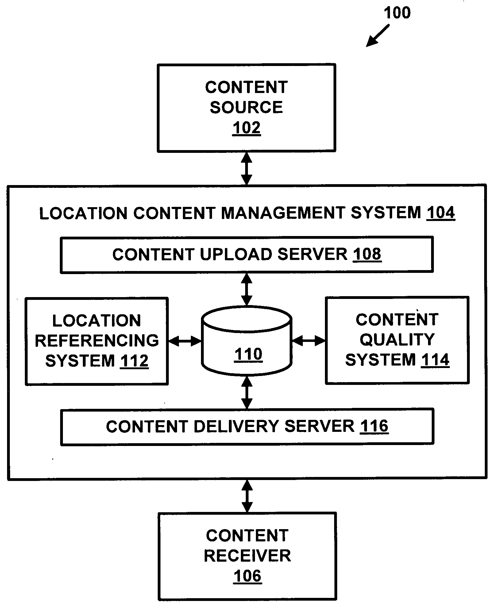 Method for Representing Linear Features in a Location Content Management System