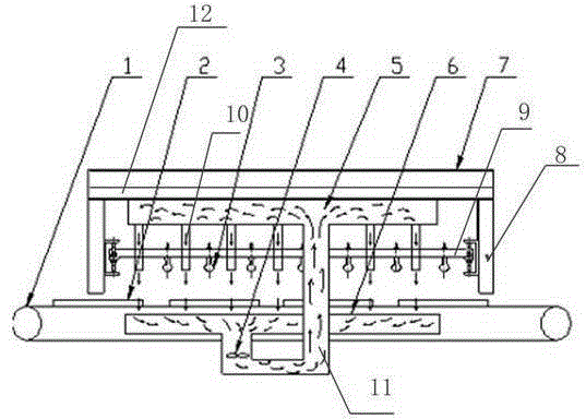 An infrared radiation plus jet dryer